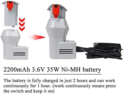 Mxbaoheng Wbt-1 Електрични Ткаенини Ножици Безжични Ткаенини Ножици За Полнење Крпа Машина За Тепих/Кожа/Гума/Картон