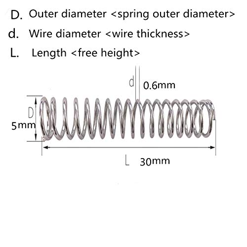 20 парчиња 304 компресија од не'рѓосувачки челик пролет 0,6мм Дијаметар на жицата со дијаметар од 5мм на должина од 30мм должина